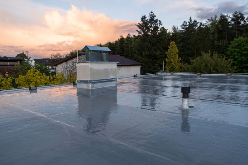 Cost of Waterproofing in Marinette, WI